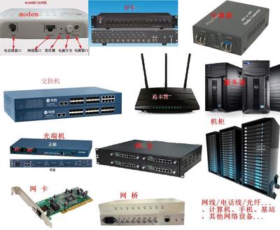 從技術角度解析智能產(chǎn)品與網(wǎng)絡設備的融合發(fā)展